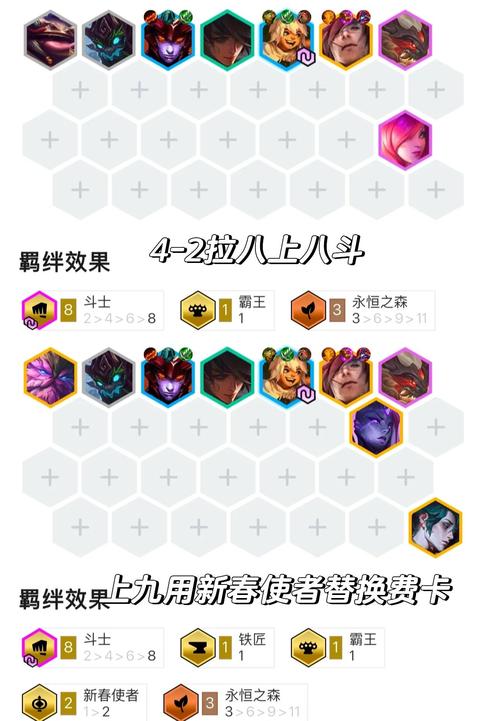 金铲铲福星冷门稳上分阵容?金铲铲福星是什么阵容?