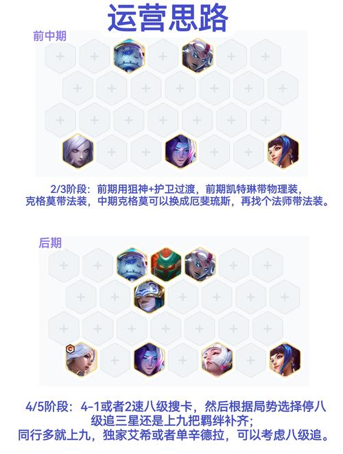 金铲铲福星冷门稳上分阵容?金铲铲福星是什么阵容?