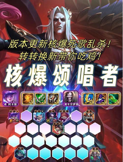 金铲铲上分阵容佛爷死歌?金铲铲之战佛耶戈阵容?