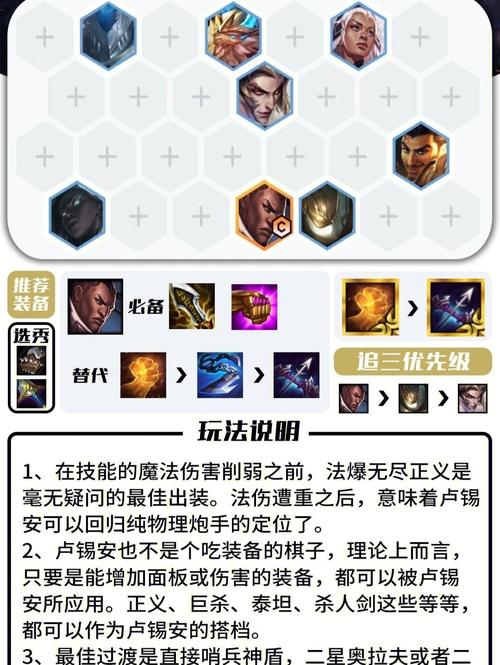 金铲铲上分阵容佛爷死歌?金铲铲之战佛耶戈阵容?