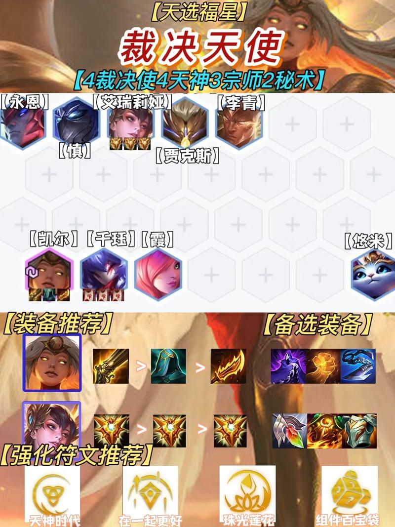 金铲铲s8新手最强上分阵容？金铲铲s1推荐阵容？
