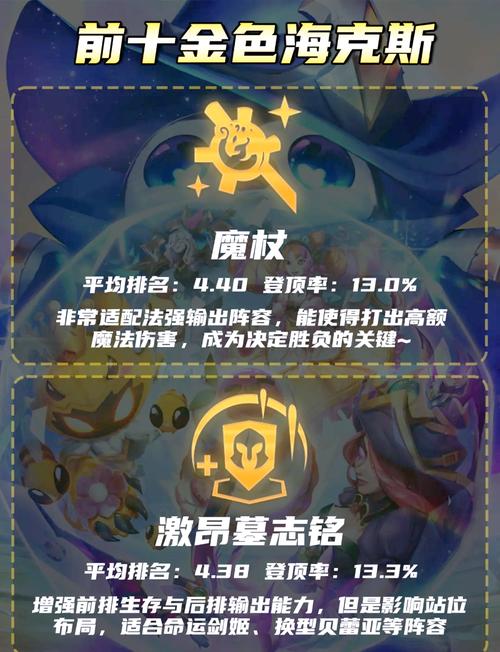 金铲铲海克斯龙怎么得到，金铲铲之战海克斯怎么玩