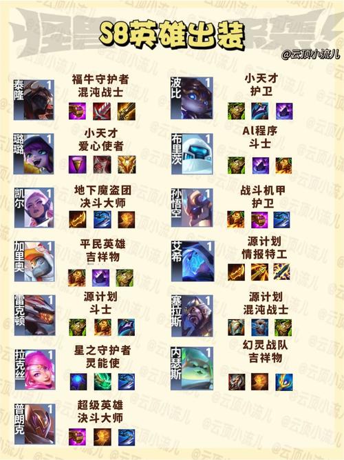 金铲铲s8银色海克斯?金铲铲s8银色海克斯大全?