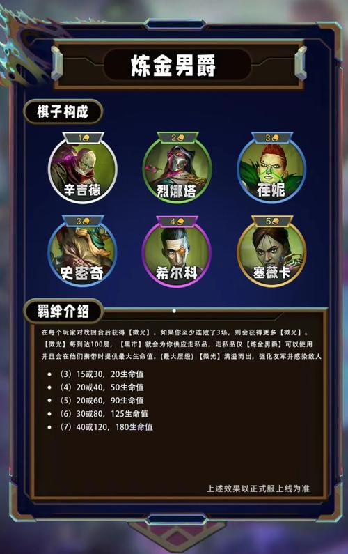 金铲铲符文羁绊介绍,金铲铲装备羁绊