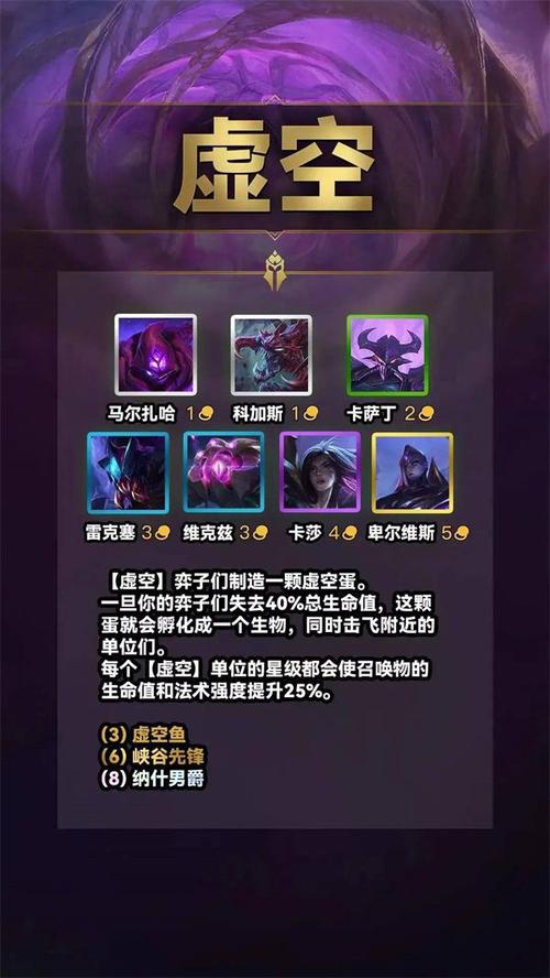 金铲铲虚空历届羁绊,虚空 金铲铲?