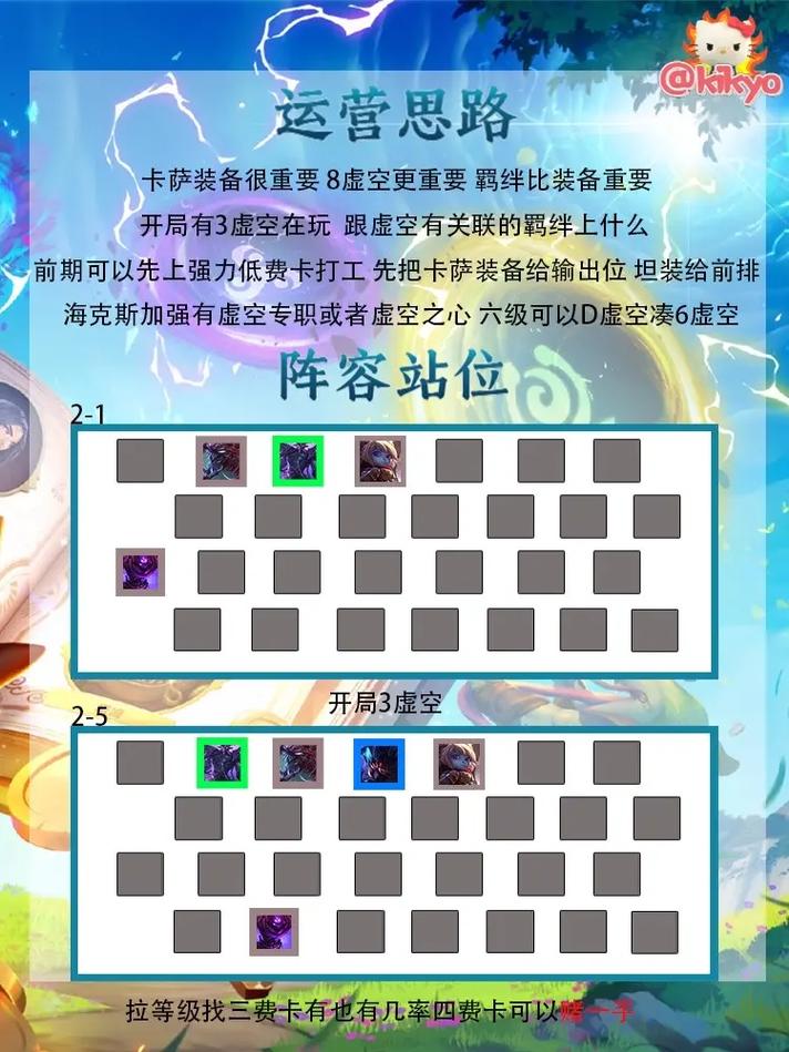 金铲铲虚空历届羁绊,虚空 金铲铲?