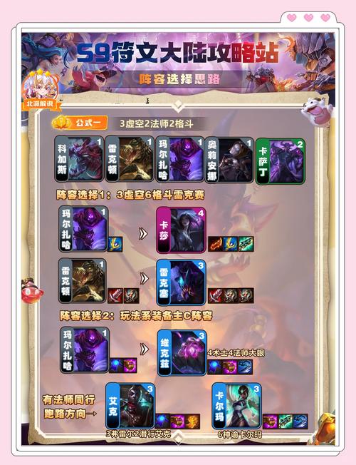 金铲铲龙叠层数羁绊,金铲铲之战龙羁绊?