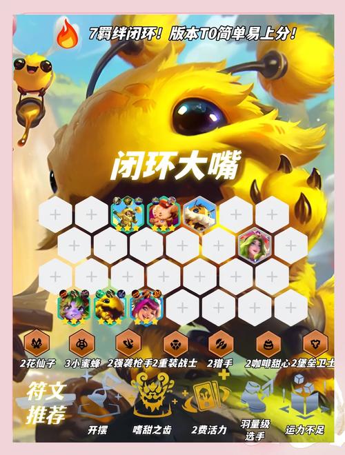 金铲铲凑满棋盘羁绊，lol金铲铲棋盘？