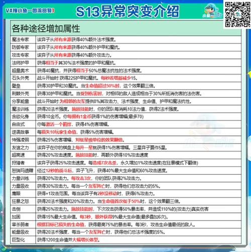 金铲铲羁绊讲解源计划，金铲铲之战源计划