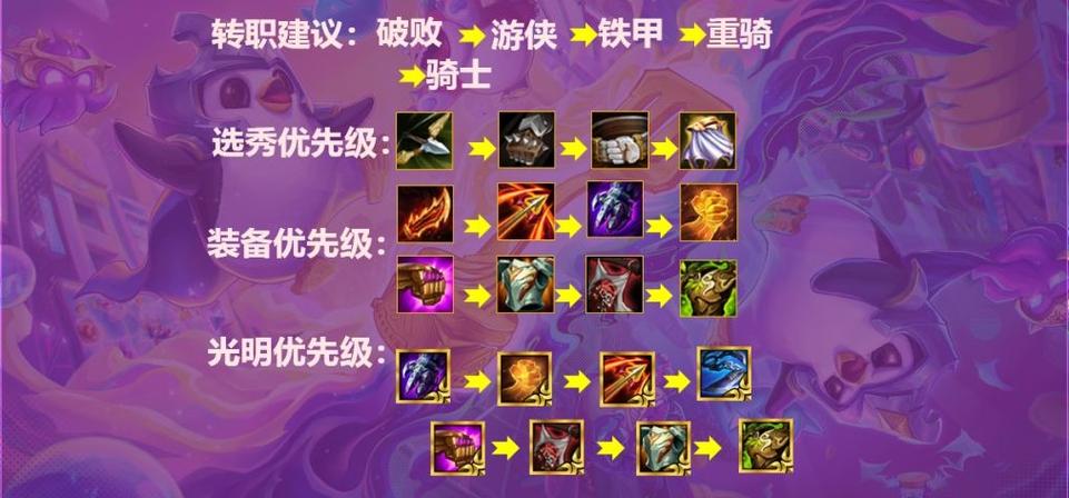 金铲铲女枪的羁绊有哪些，金铲铲之战 女枪