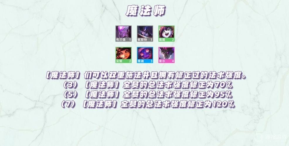 金铲铲英雄羁绊分类,金铲铲羁绊哪个组合好