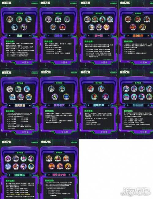 金铲铲英雄羁绊分类,金铲铲羁绊哪个组合好