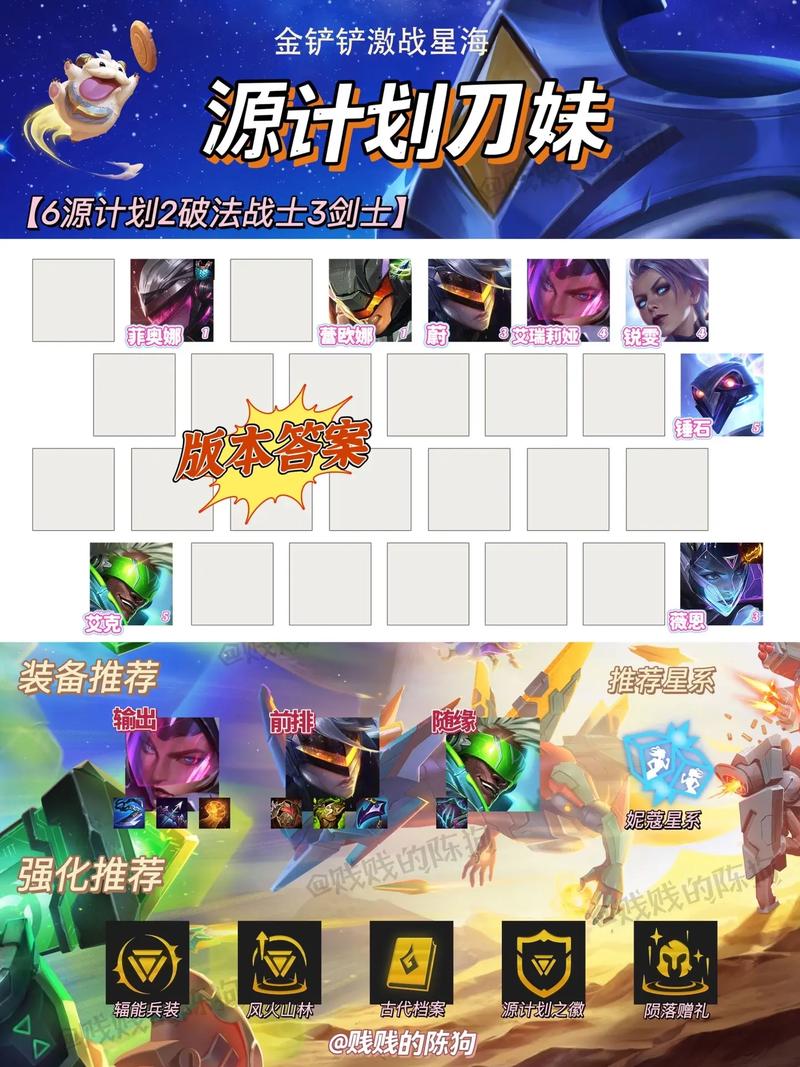手游金铲铲源计划羁绊？手游金铲铲羁绊推荐？