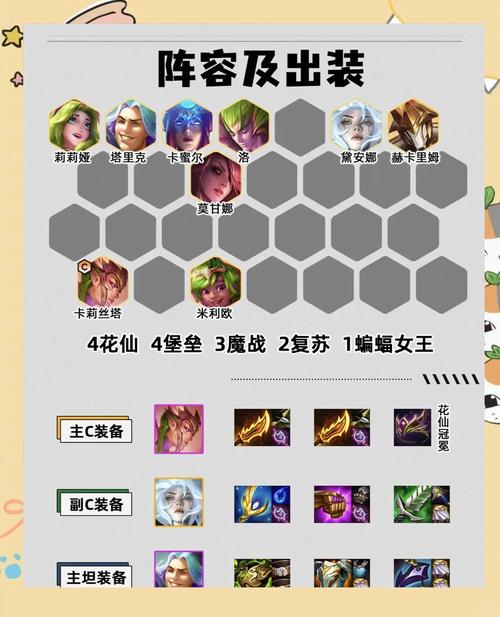 金铲铲九腥红羁绊，9猩红金铲子