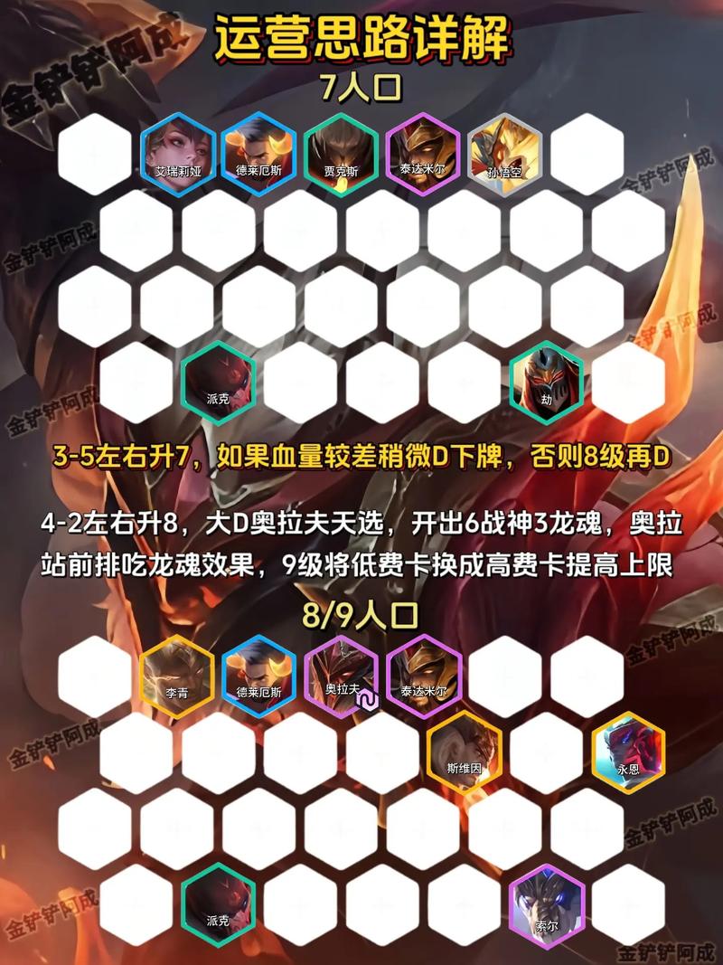 金铲铲相同棋子羁绊？金铲铲各种羁绊？
