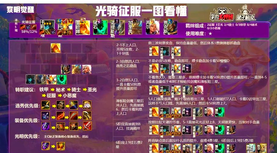 金铲铲没有羁绊不算吗，金铲铲如何形成羁绊？