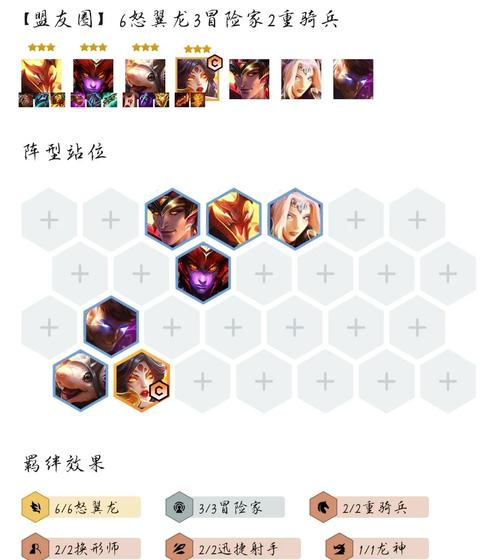 金铲铲之战赫卡里姆羁绊？金铲铲之战赫卡里姆装备？