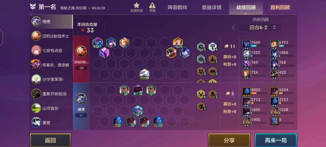 金铲铲有没有四个羁绊，金铲铲羁绊详情