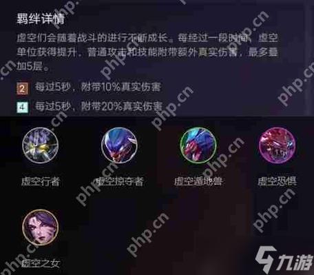 金铲铲羁绊护卫6？金铲铲羁绊装备？