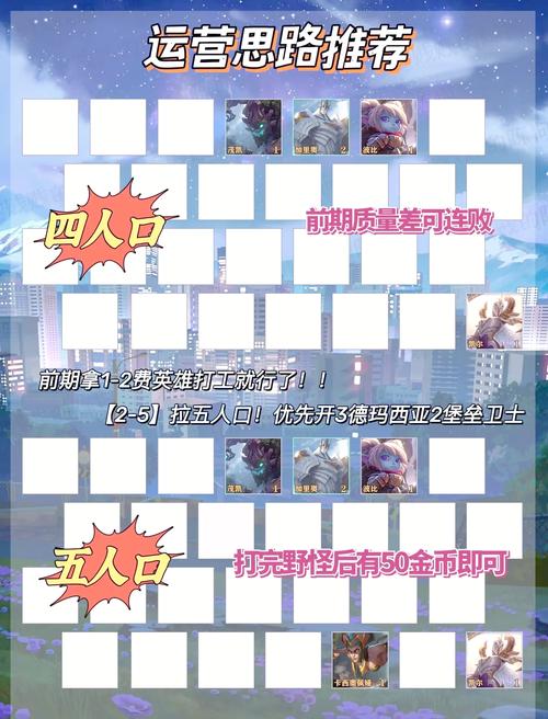 金铲铲上分阵容盖伦？金铲铲之战盖伦给啥装备？