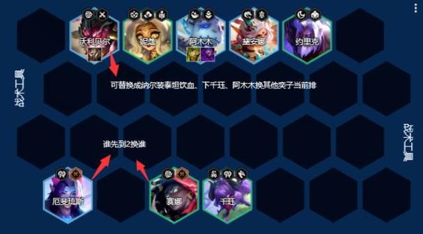 无脑上分阵容金铲铲s12，金铲铲s1t0阵容