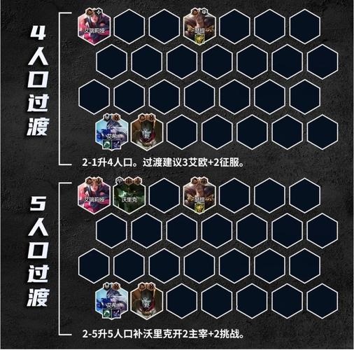 金铲铲s8彩色海克斯？金铲铲s8彩色海克斯图鉴大全？