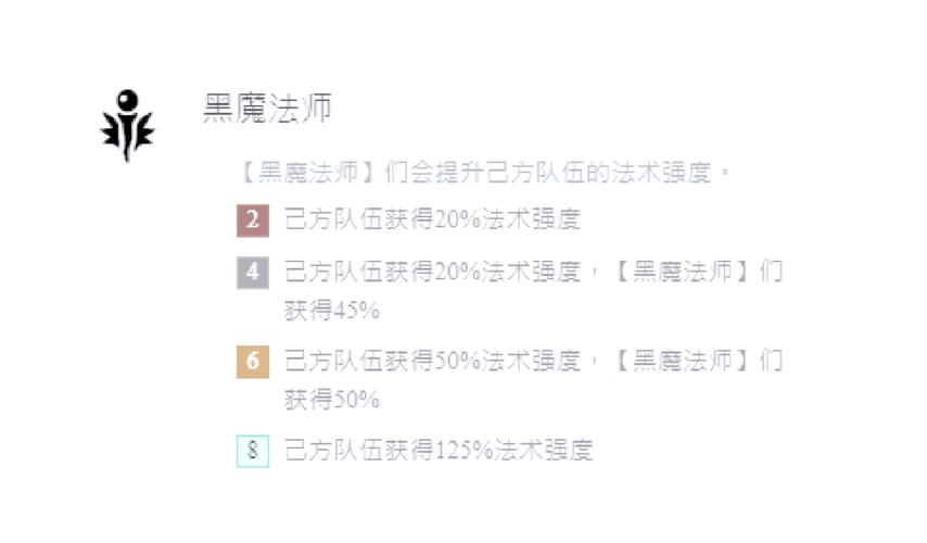 金铲铲所有资源羁绊，金铲铲羁绊最强搭配？