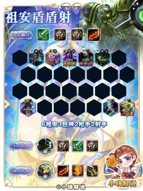 金铲铲之战羁绊狂欢吉星,金铲铲之战羁绊强度?