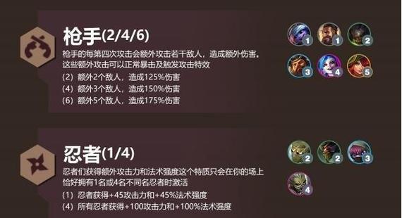 s6金铲铲之战羁绊表，金铲铲之战s6测试