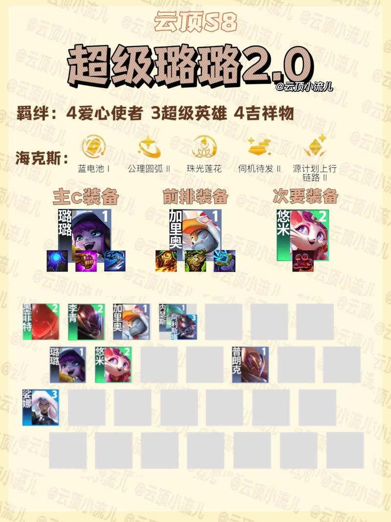 金铲铲之战s8羁绊阵容，金铲铲之战羁绊介绍？