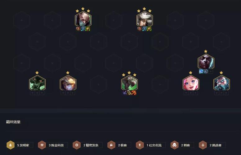金铲铲之战艾希羁绊？金铲铲各种羁绊？