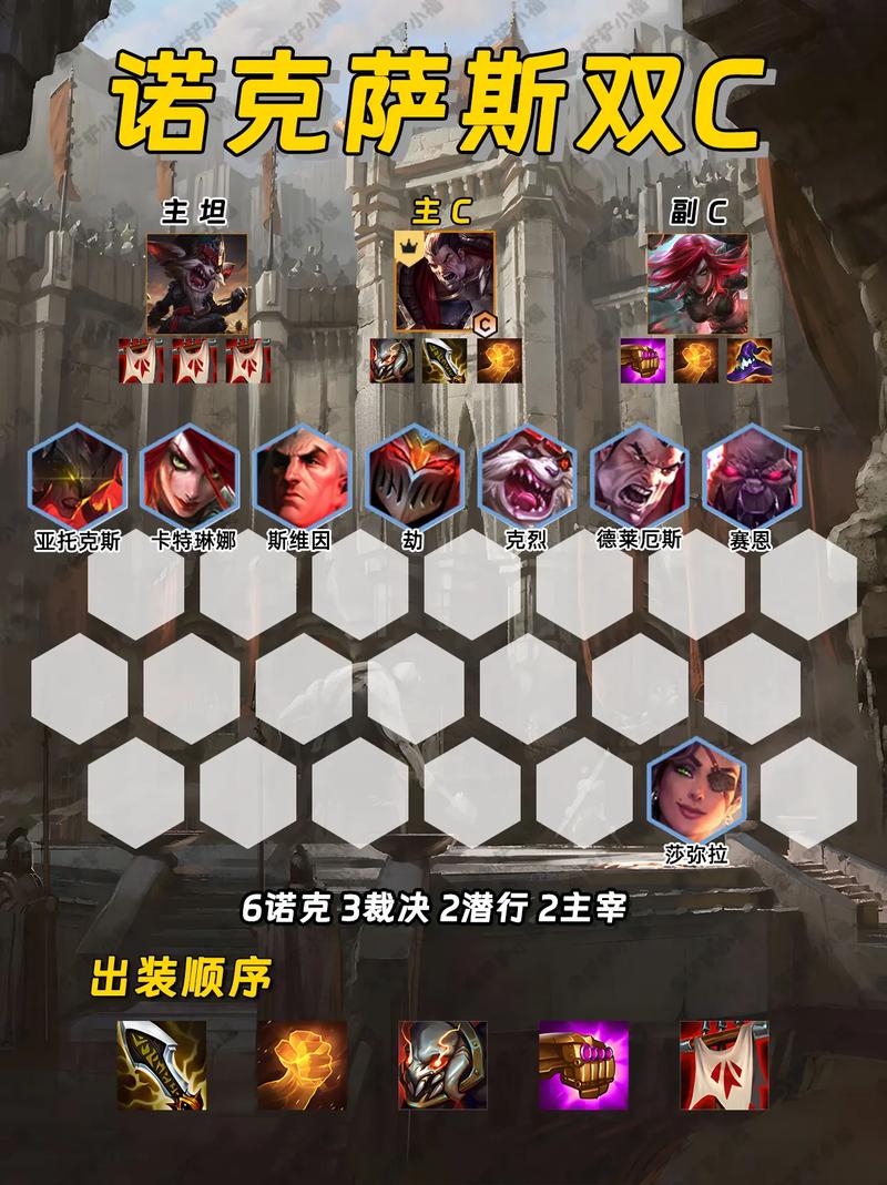 金铲铲最新五星上分阵容,金铲铲s55最强阵容?