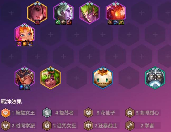 金铲铲最新五星上分阵容,金铲铲s55最强阵容?