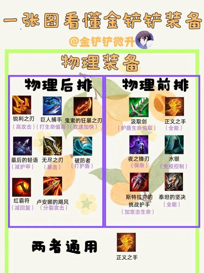 金铲铲海克斯权杖黑魔法，金铲铲海克斯装备