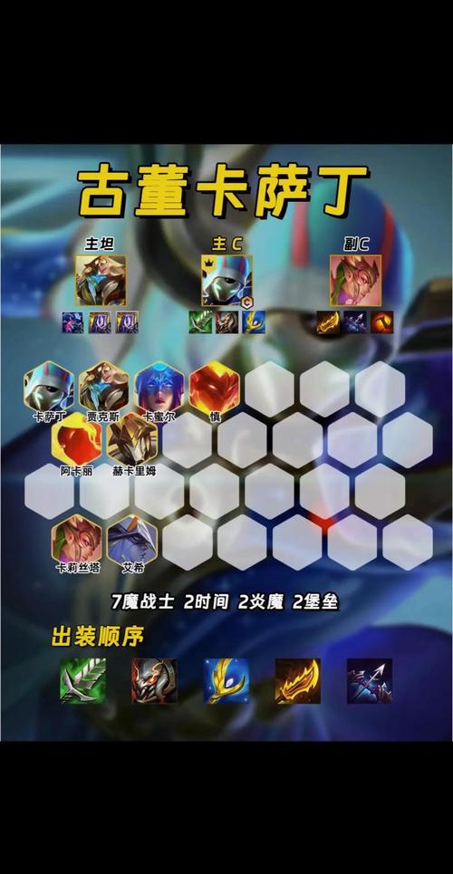 金铲铲海克斯强化攻略,金铲铲海克斯阵容?