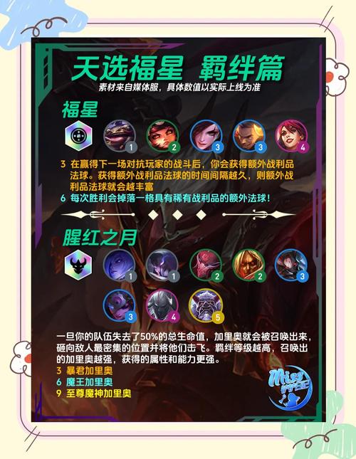 金铲铲之战各种羁绊介绍？金铲铲之战各种羁绊介绍图？