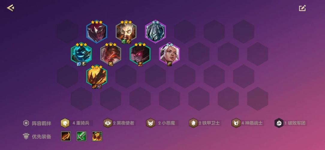 金铲铲之阵容羁绊?金铲铲羁绊详情?