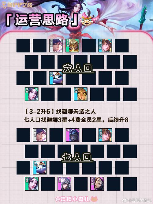 金铲铲福星塔姆几个羁绊？金铲铲之战 福星？