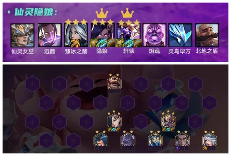 s8金铲铲英雄及羁绊？金铲铲各个羁绊？