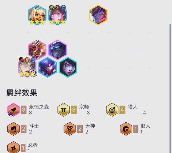 金铲铲猫咪打什么羁绊，金铲铲之战什么羁绊厉害