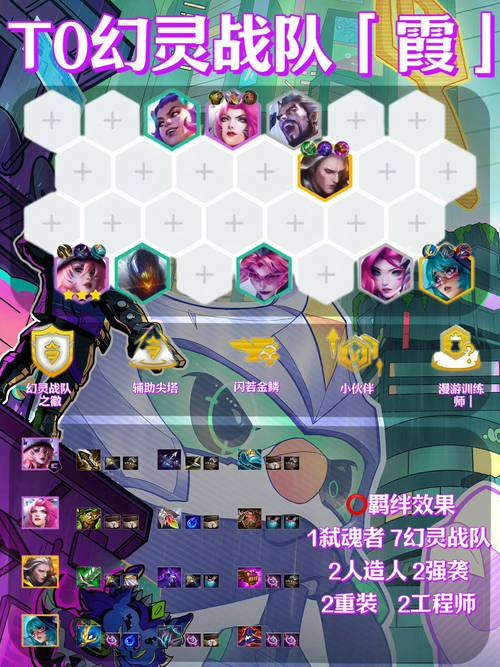 金铲铲加什么是半神羁绊？金铲铲各羁绊效果？
