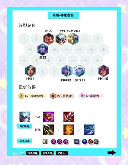 金铲铲s7最简单的上分阵容，金铲铲s6阵容