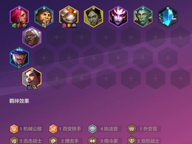 手机金铲铲之战s1最强上分阵容？手机金铲铲之战强势阵容？
