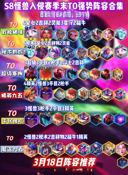 金铲铲s8羁绊详解大全？金铲铲s8羁绊详解大全？