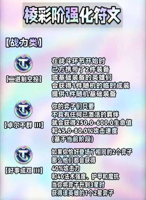 阿克尚金铲铲海克斯？金铲铲阿克尚最强装备？