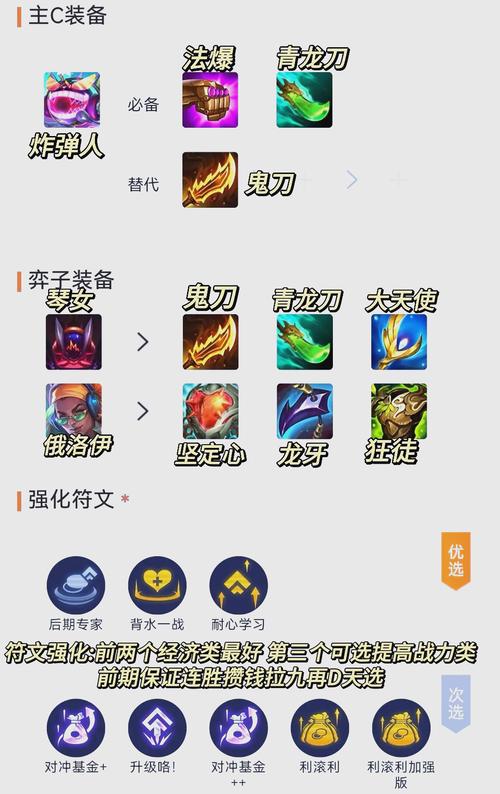 金铲铲羁绊音乐戏命师？金铲铲羁绊哪个组合好？