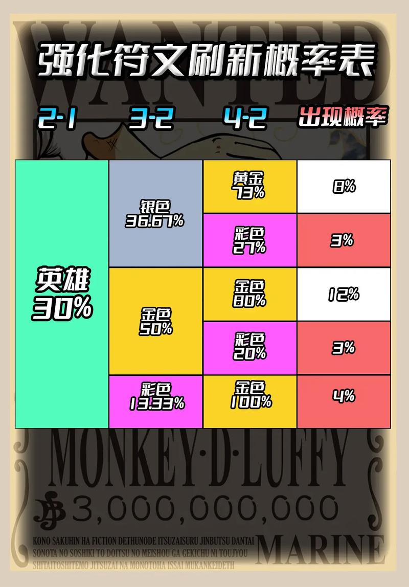 金铲铲之战海克斯选什么,金铲铲4海克斯阵容搭配?