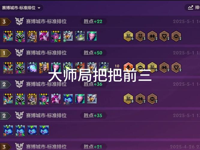 金铲铲哪个彩色羁绊比较好？金铲铲羁绊最强？