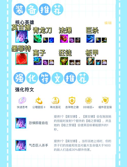 金铲铲之战6羁绊阵容？金铲铲之战羁绊详情？