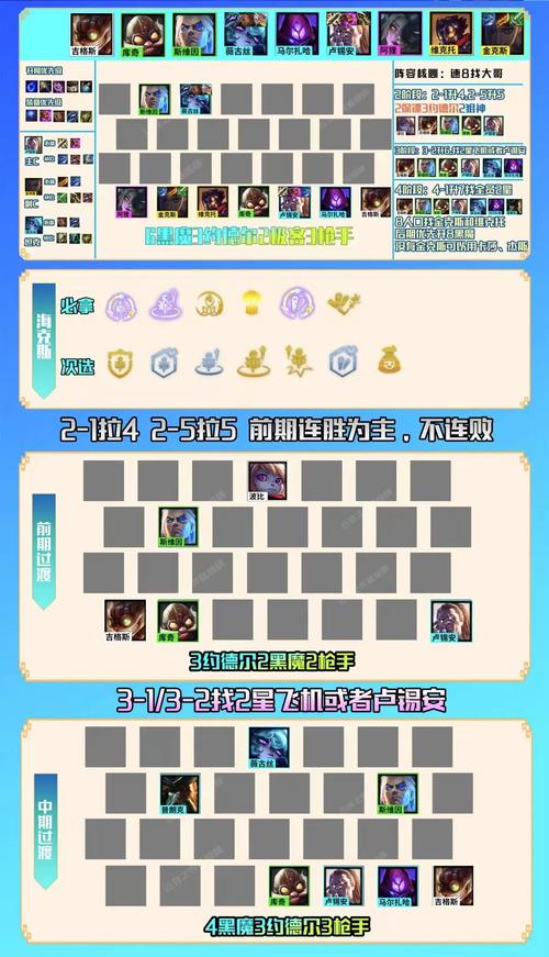 金铲铲拿两个海克斯教程?金铲铲4海克斯阵容搭配?